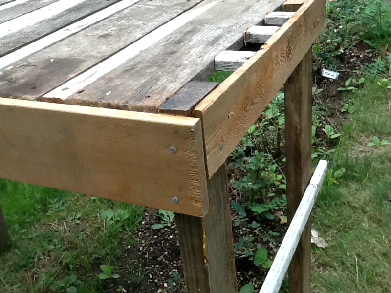 How to Build a Potting Bench Out of Pallets - Mike's Backyard Nursery