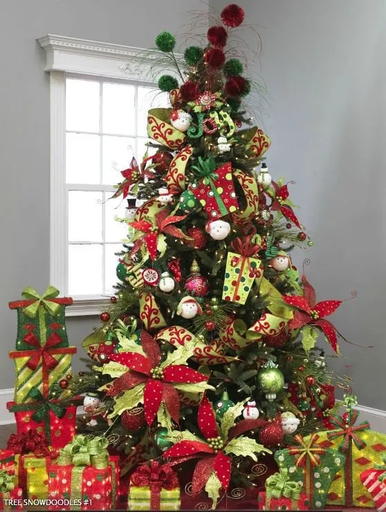 Part 3 Classic Red & Green Christmas Tree Ideas | Jeannie Pence